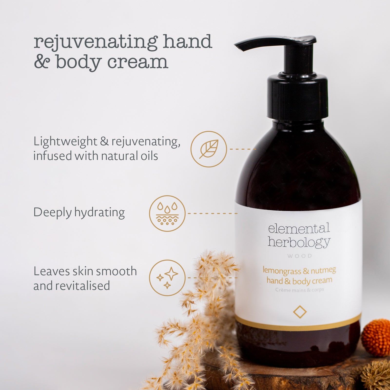 Lemongrass & Nutmeg Hand & Body Cream
